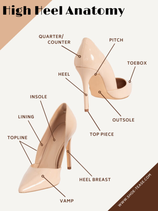 Pink High Heels Women's Size 7.5 3 Inch Heel Height | eBay