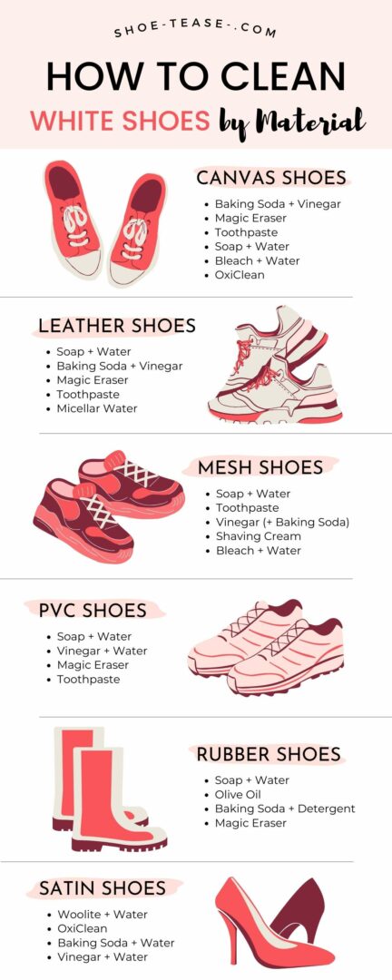 How to Clean White Shoes & Make Shoes White Again 7 Easy Ways