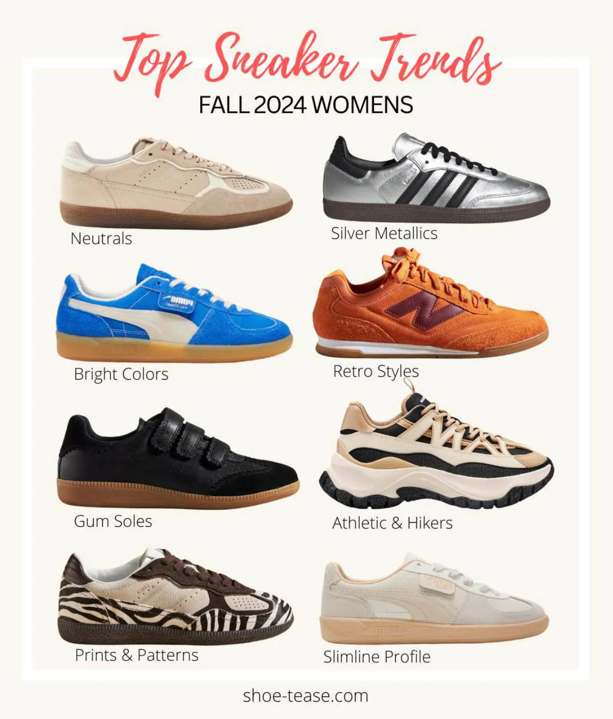 Collage top 8 fall sneaker trends for women in 2024.