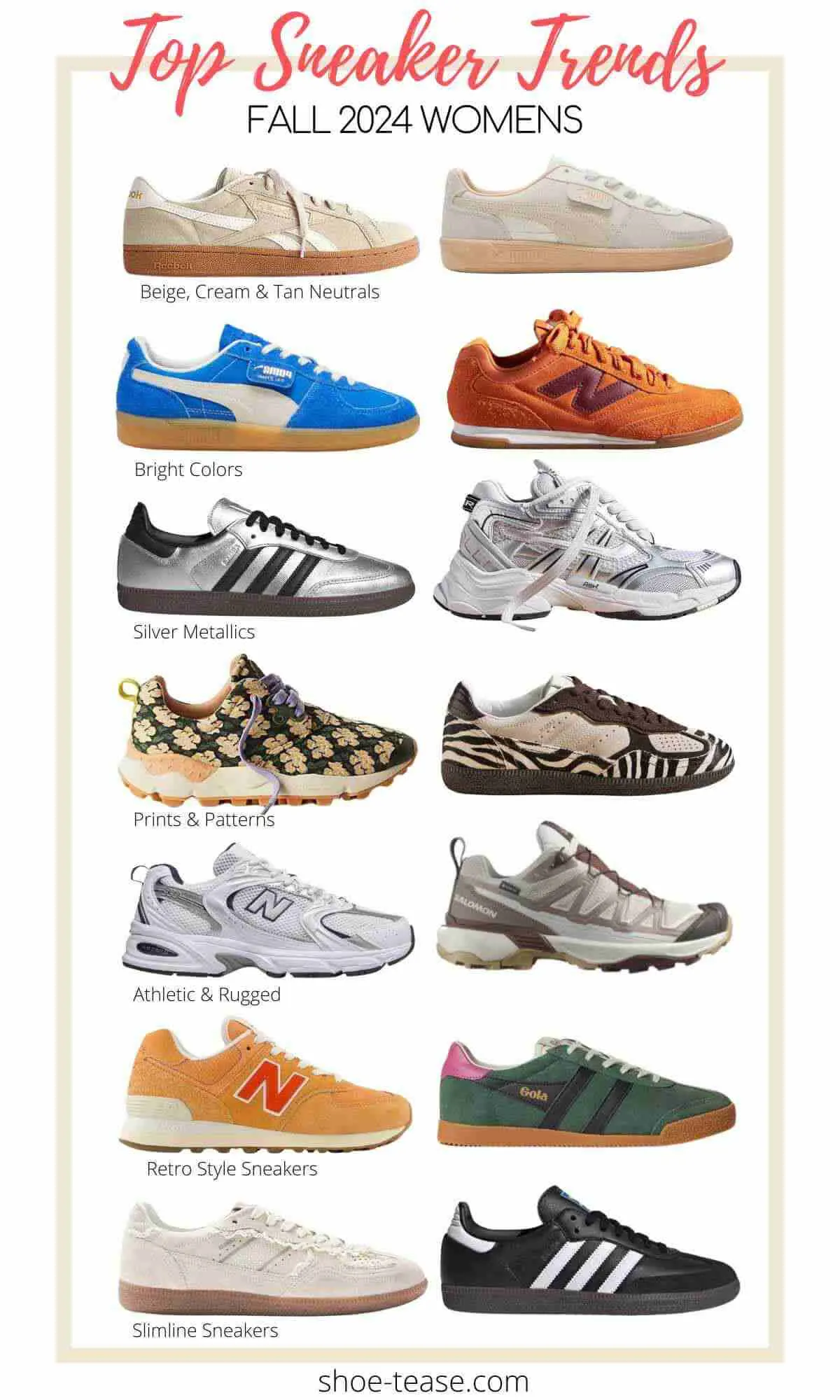 Fall 2024 womens neutrals, bright colors, silver metallics, prints & patterns, athletics & rugged, retro style and slime line sneakers trends.